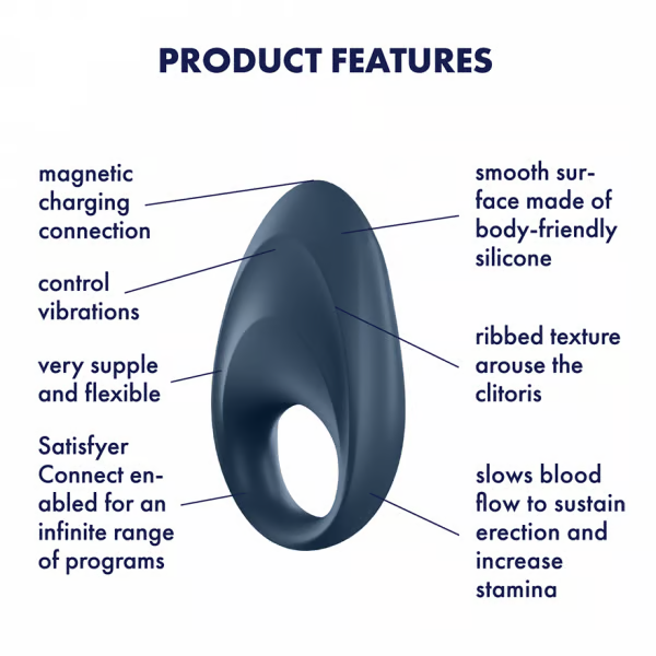 Satisfyer Mighty One Vibrating Cock Ring