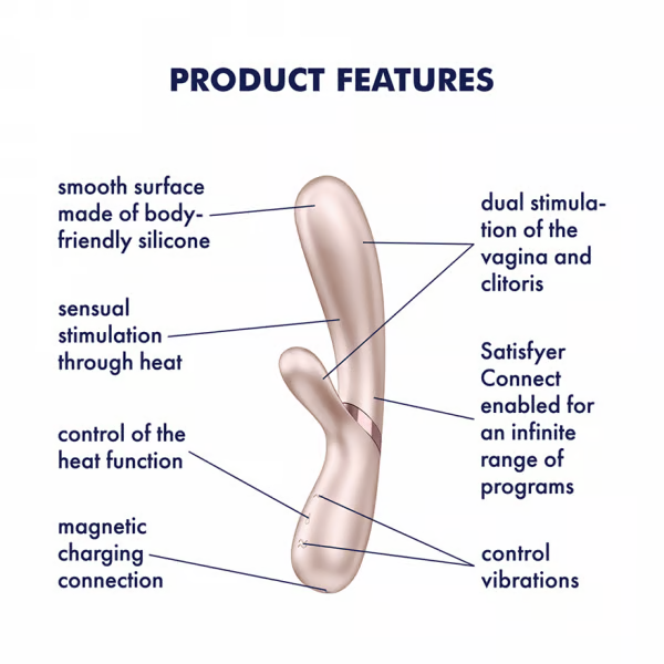 Satisfyer Hot Lover App-Controlled Rabbit Vibrator