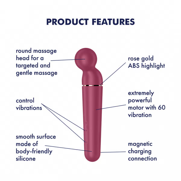 Satisfyer Planet Wand-er Rechargeable Wand Vibrator