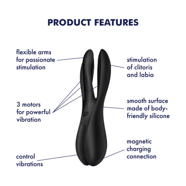 Satisfyer Threesome 2 Vibrator