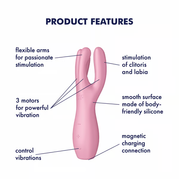 Satisfyer Threesome 3 Lay-On Vibrator
