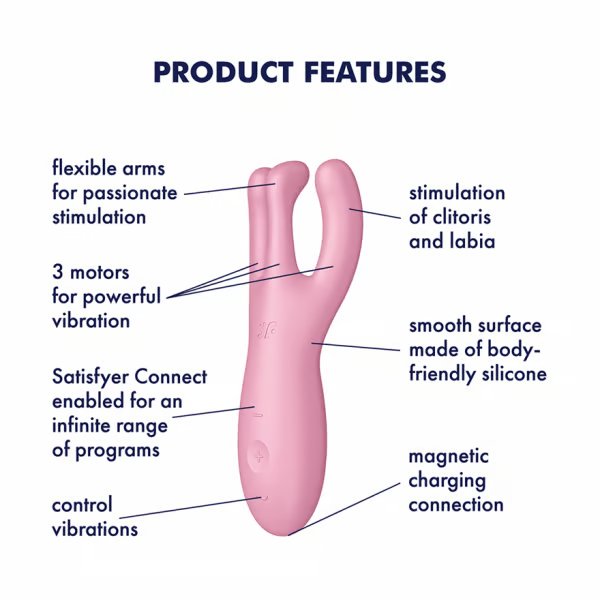 Satisfyer Threesome 4 App-Controlled Lay-On Vibrator